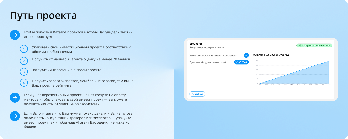 Путь эксперта